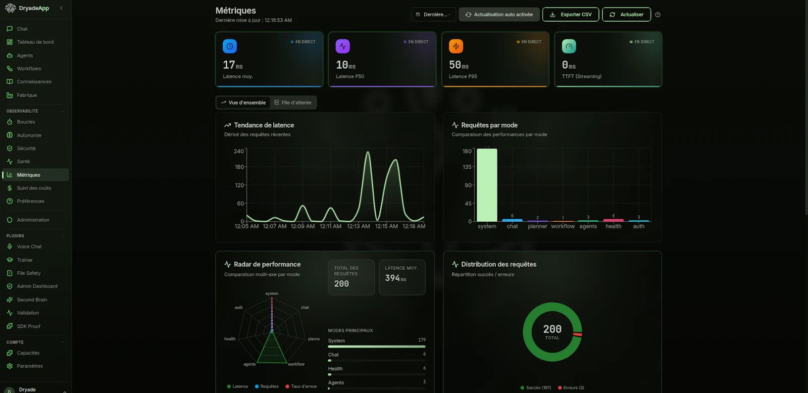 Dryade screenshot 4