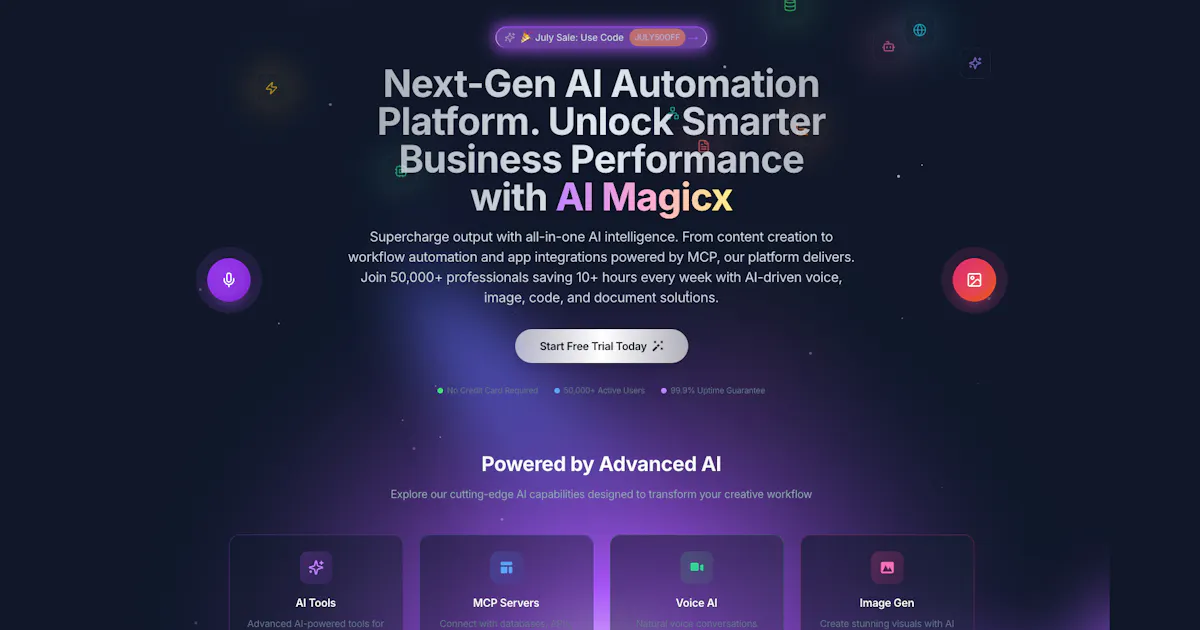 AI Magicx