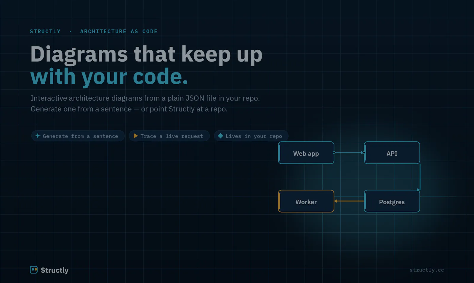 Structly screenshot 1