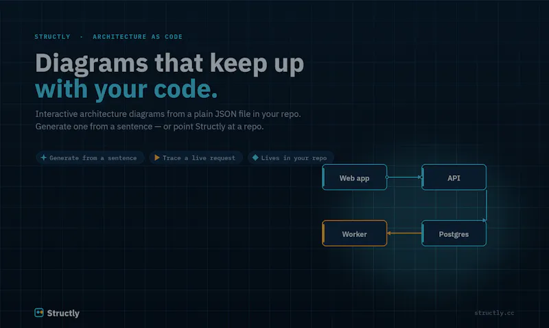 Structly screenshot 1