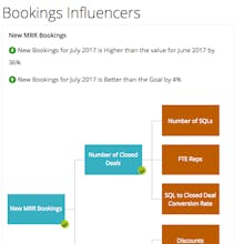 Apacot gallery image