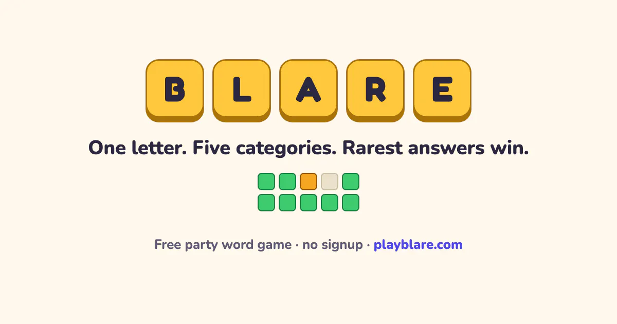 Blare gallery image