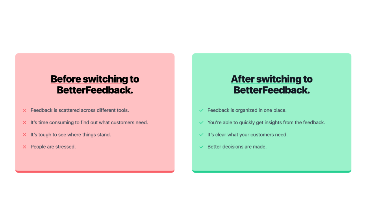 BetterFeedback - KI -Tool zur Analyse des qualitativen Kundenfeedbacks Medien 2