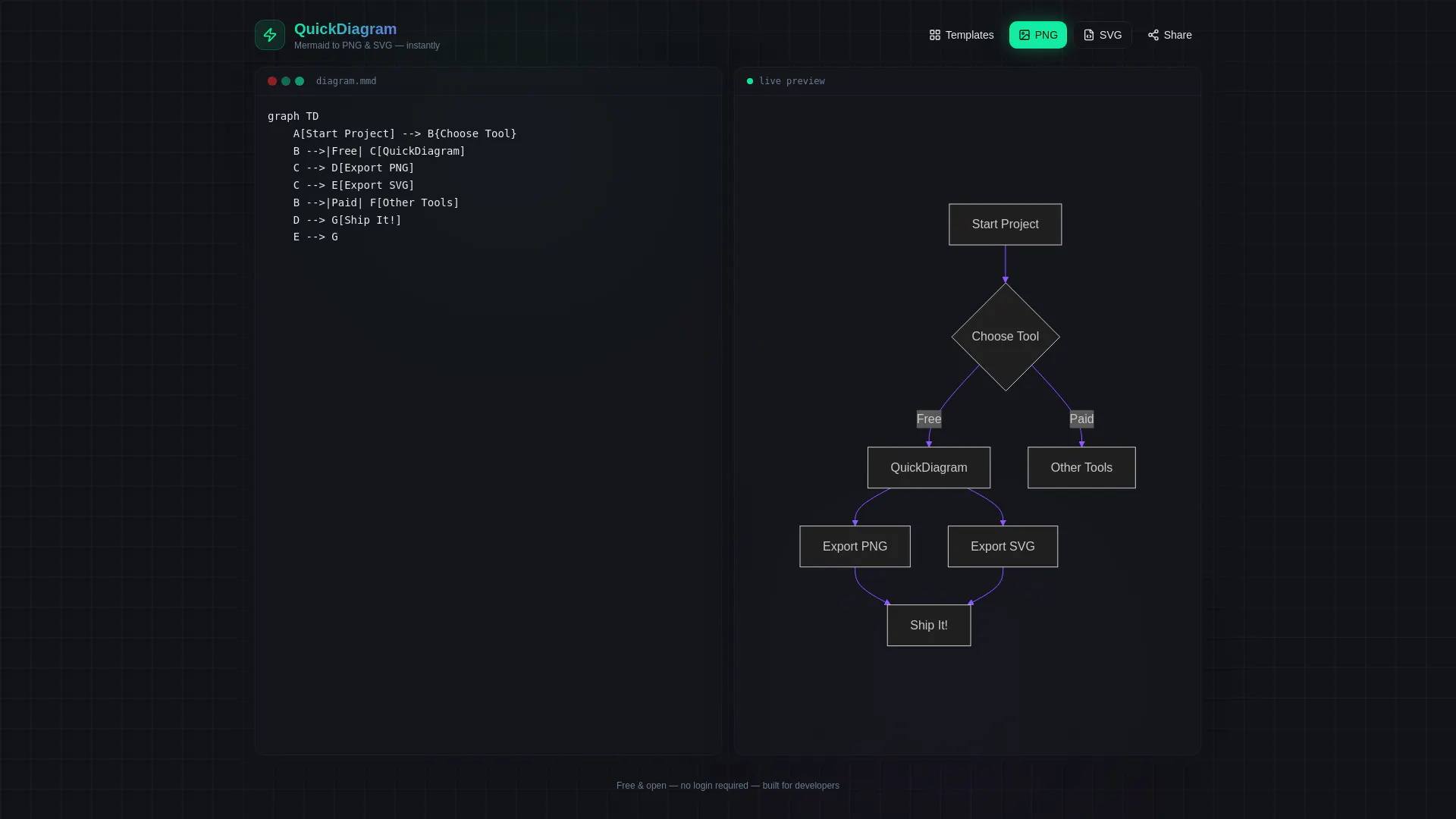 QuickDiagram 제품 배너