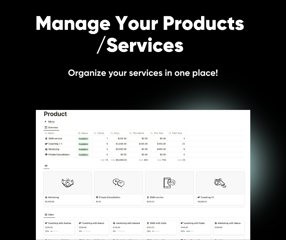 Plantilla de noción de automatización del sistema operativo vendedor - Un CRM para vendedores en línea con noción media 2