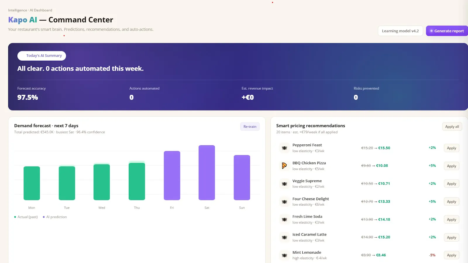 Kappino screenshot 2