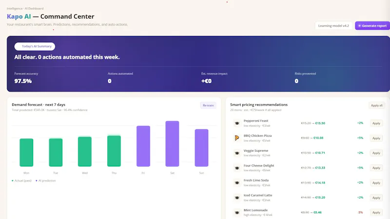 Kappino screenshot 2