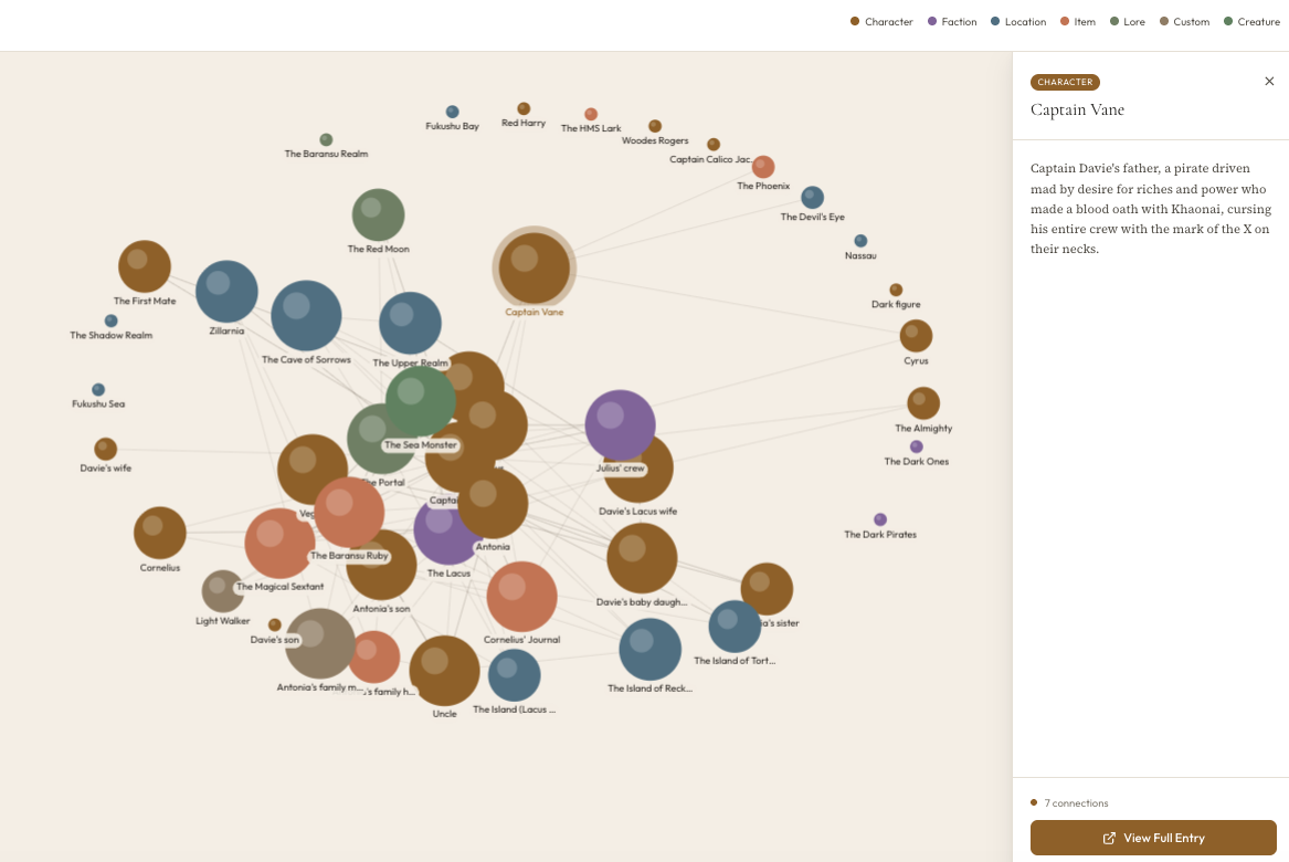 Realmweaver gallery image