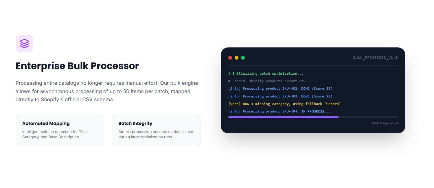 RankingRider gallery image