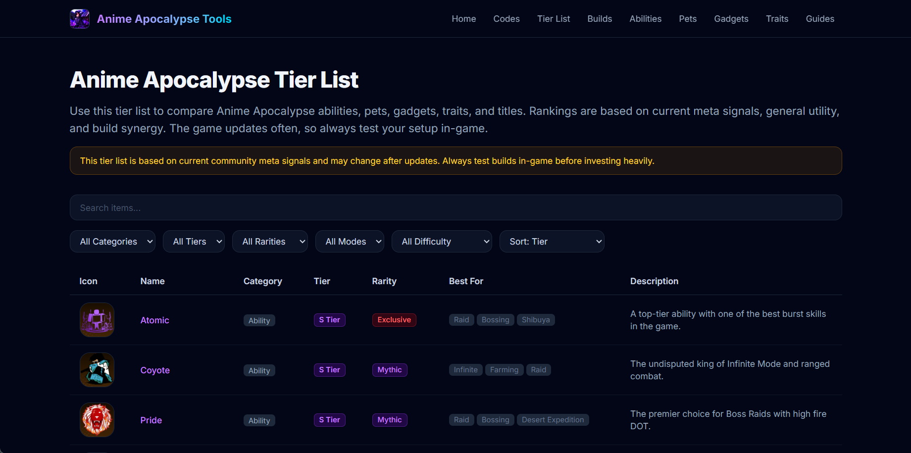 Anime Apocalypse Tools gallery image