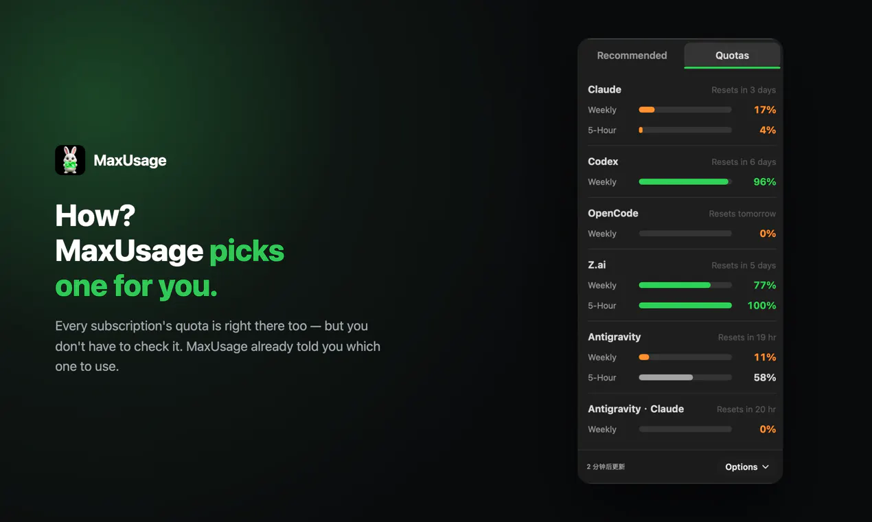 MaxUsage gallery image
