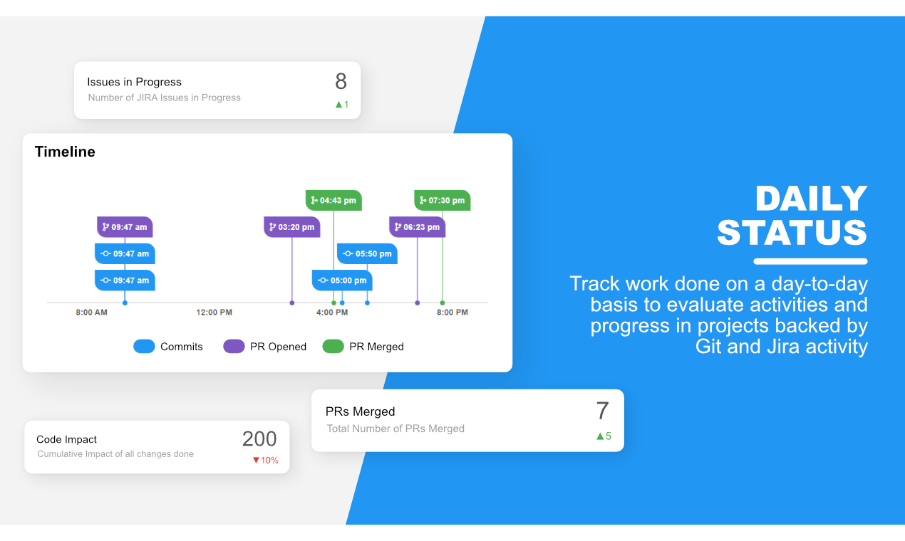 AnalyticsVerse gallery image