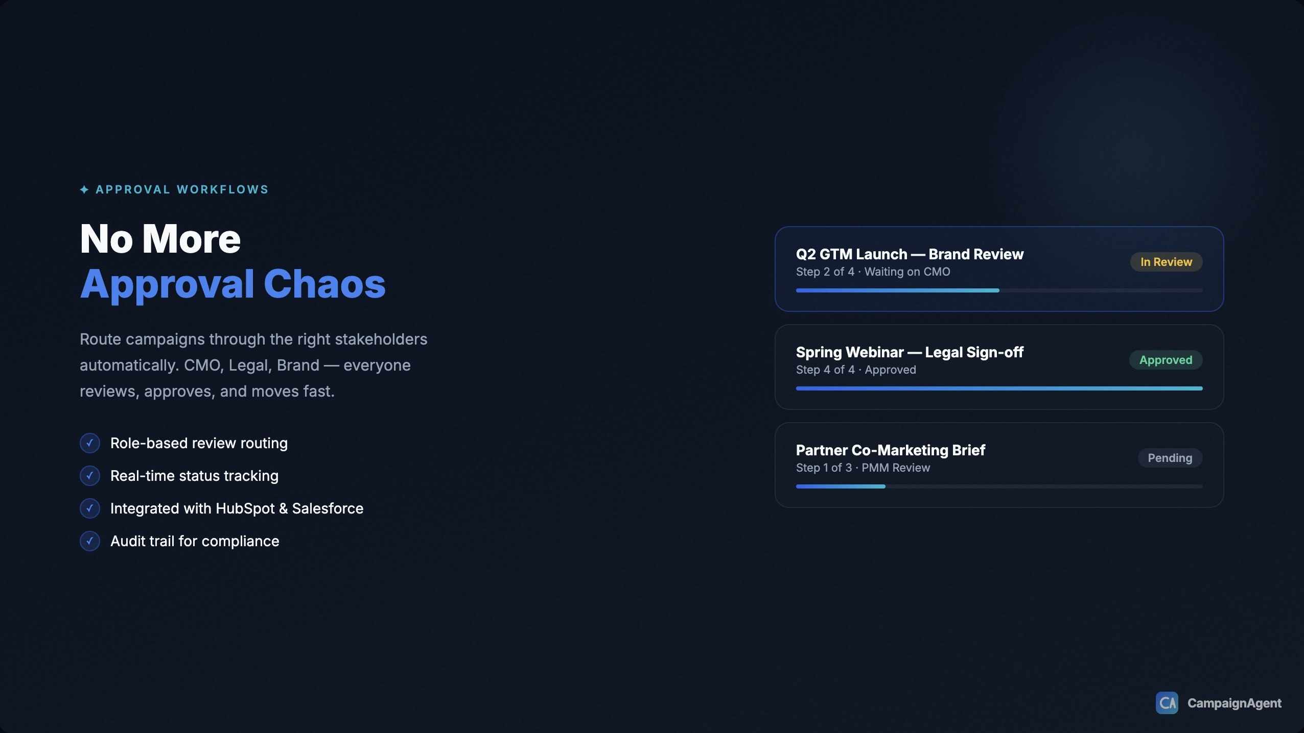 CampaignAgent  gallery image