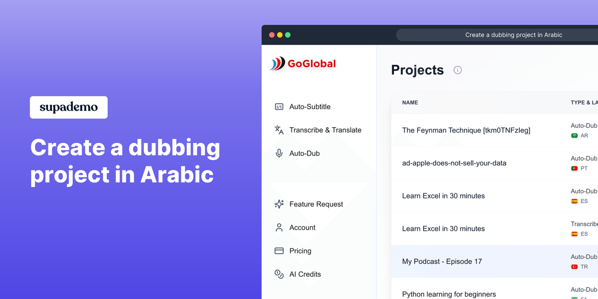 Goglobal media 10