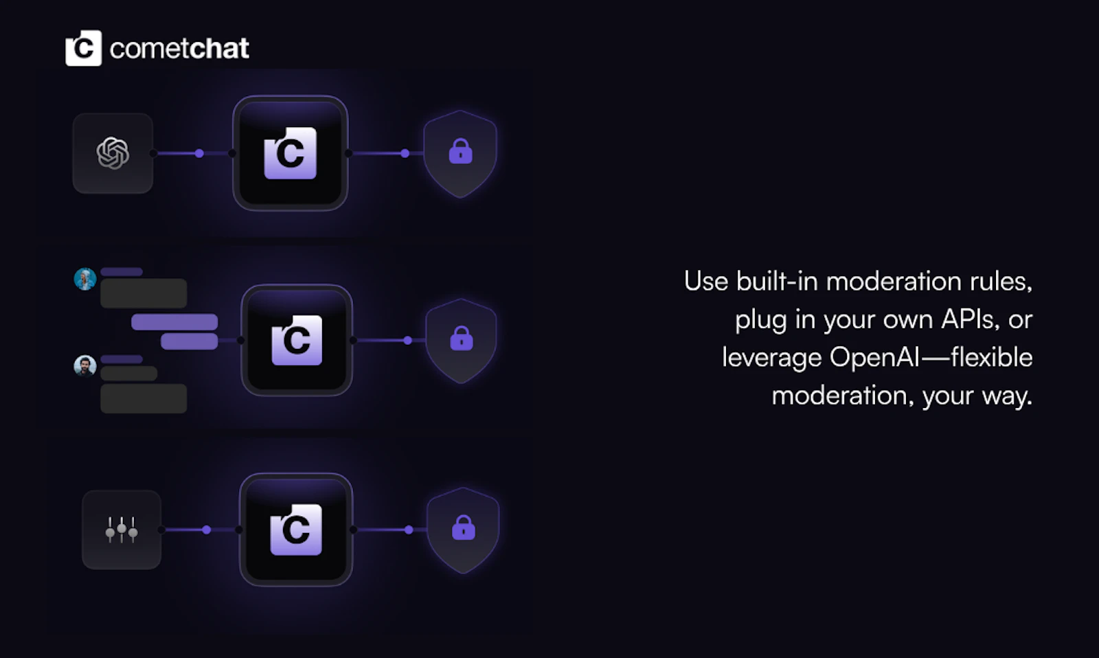 Contextual Moderation for Chat screenshot 6