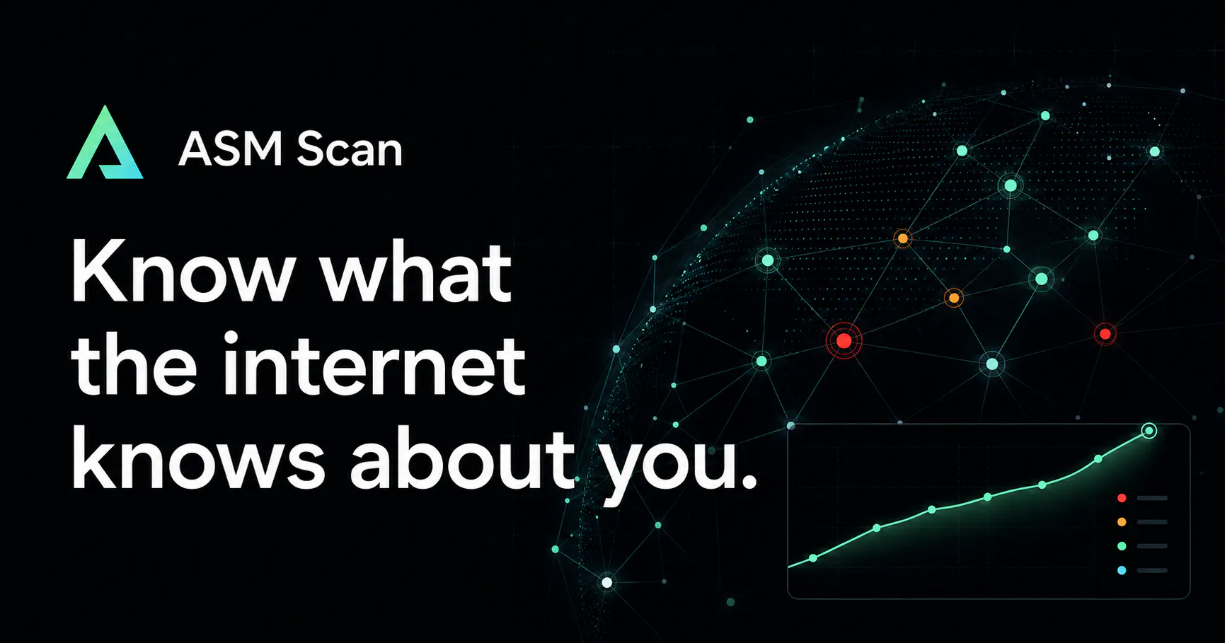 ASM Scan: Attack Surface Monitoring gallery image