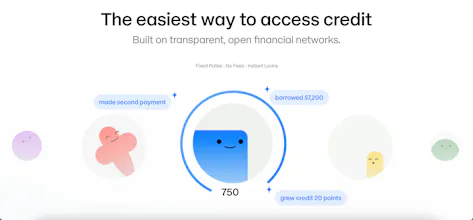Credifi gallery image