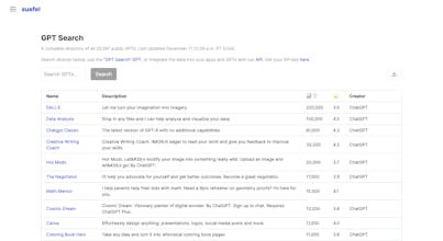 GPT Search gallery image