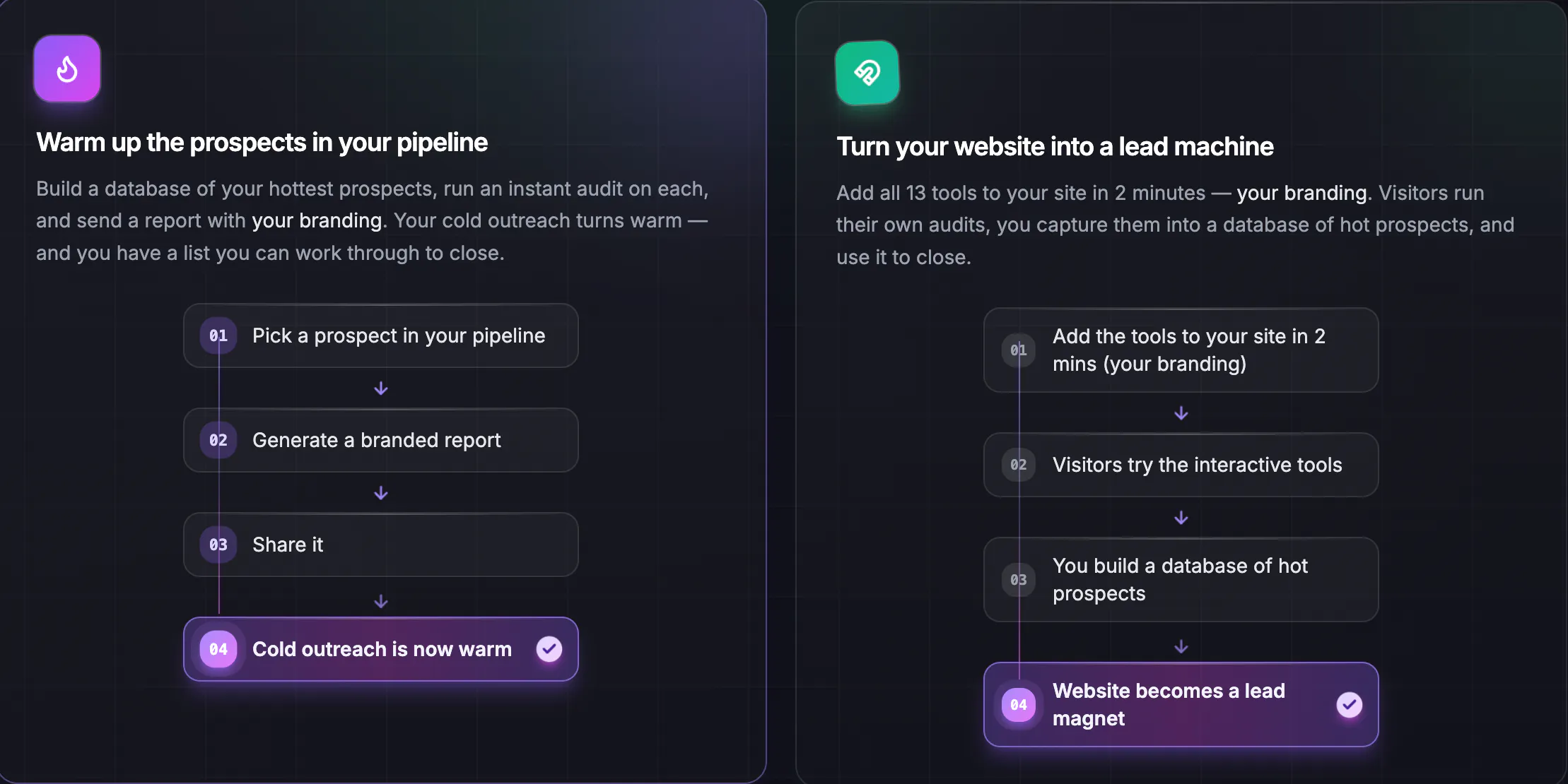Fly: Lead Gen Tools for Agencies gallery image