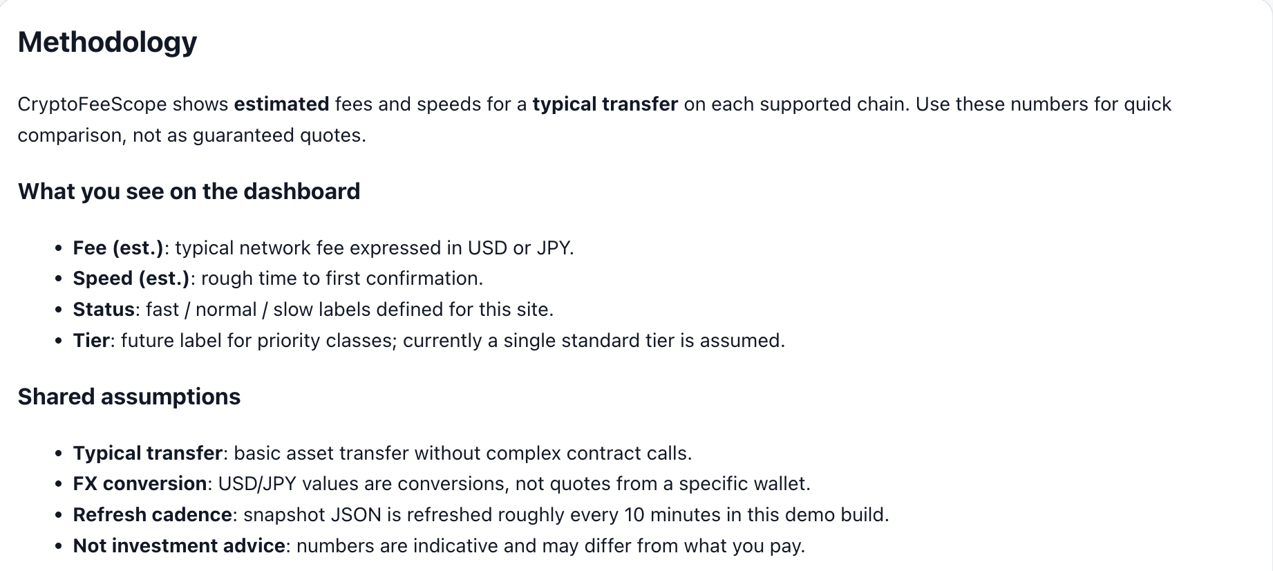 CryptoFeeScope gallery image