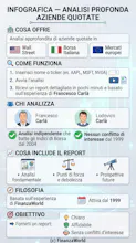 Il Frullatore Carlà (Buffett-style App) gallery image