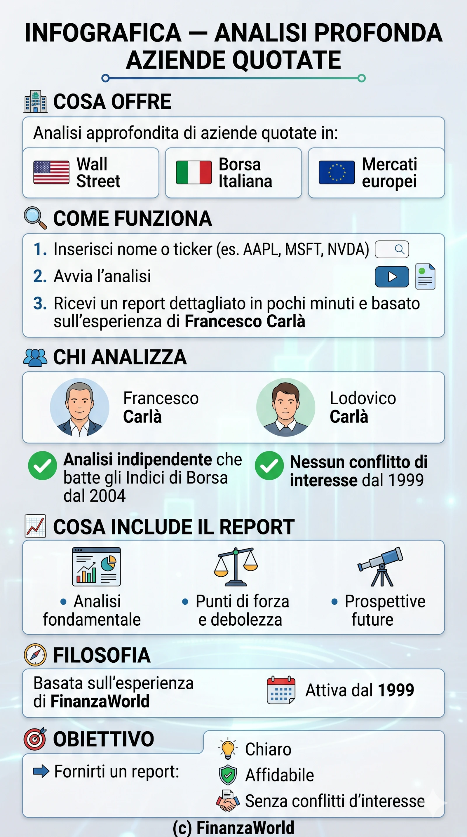 Il Frullatore Carlà (Buffett-style App) screenshot 2