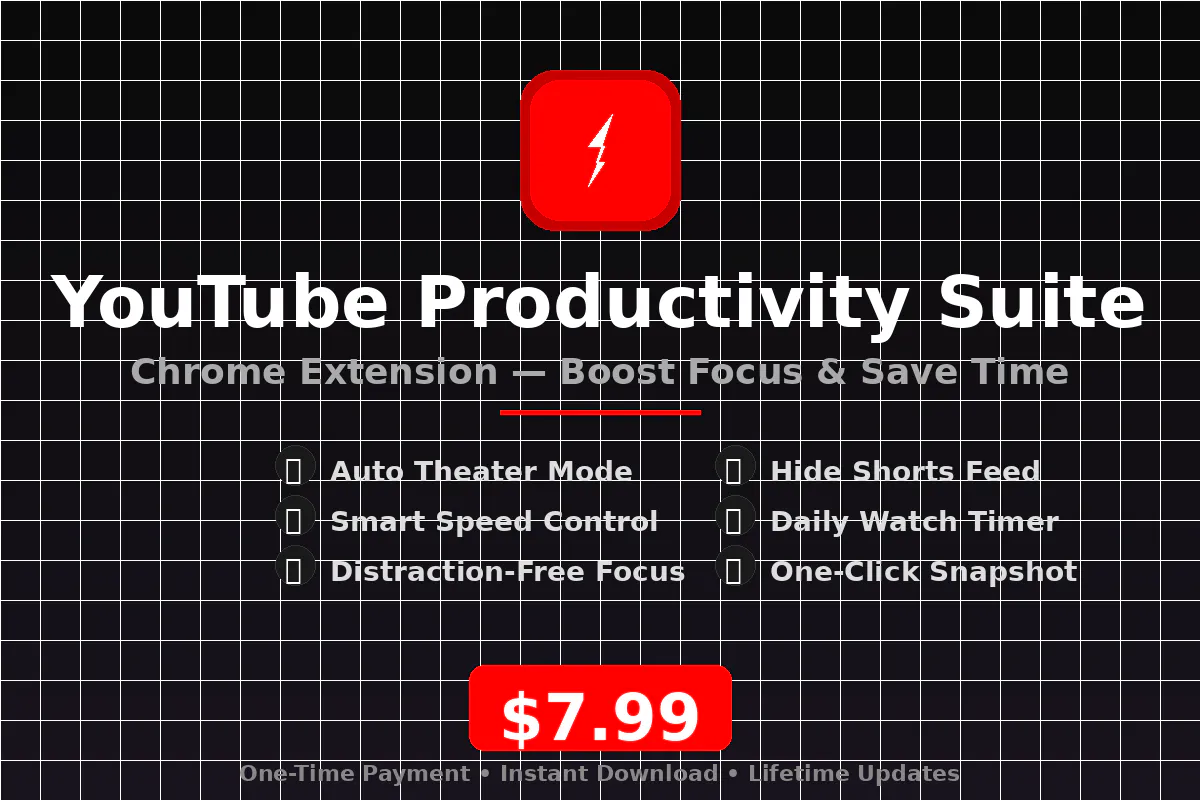 YouTube Productivity Suite  gallery image