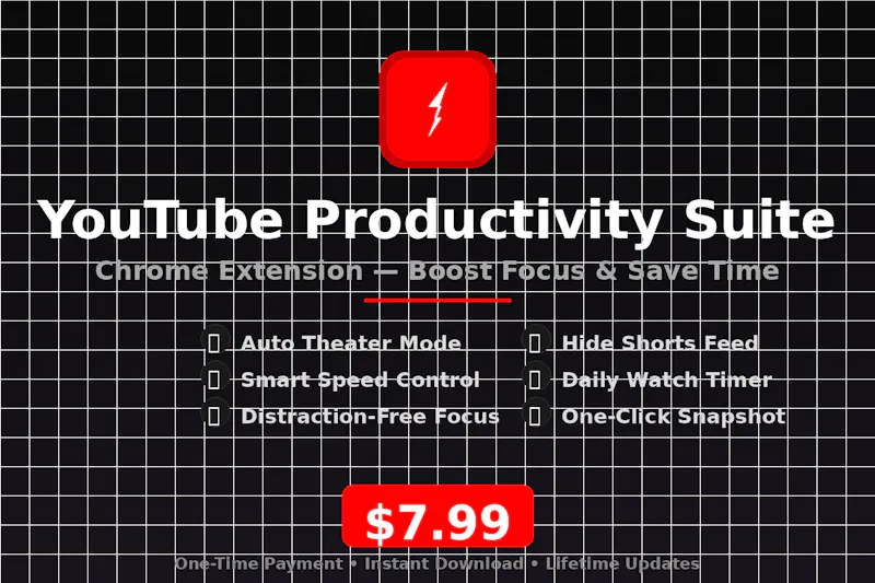 YouTube Productivity Suite  screenshot 1