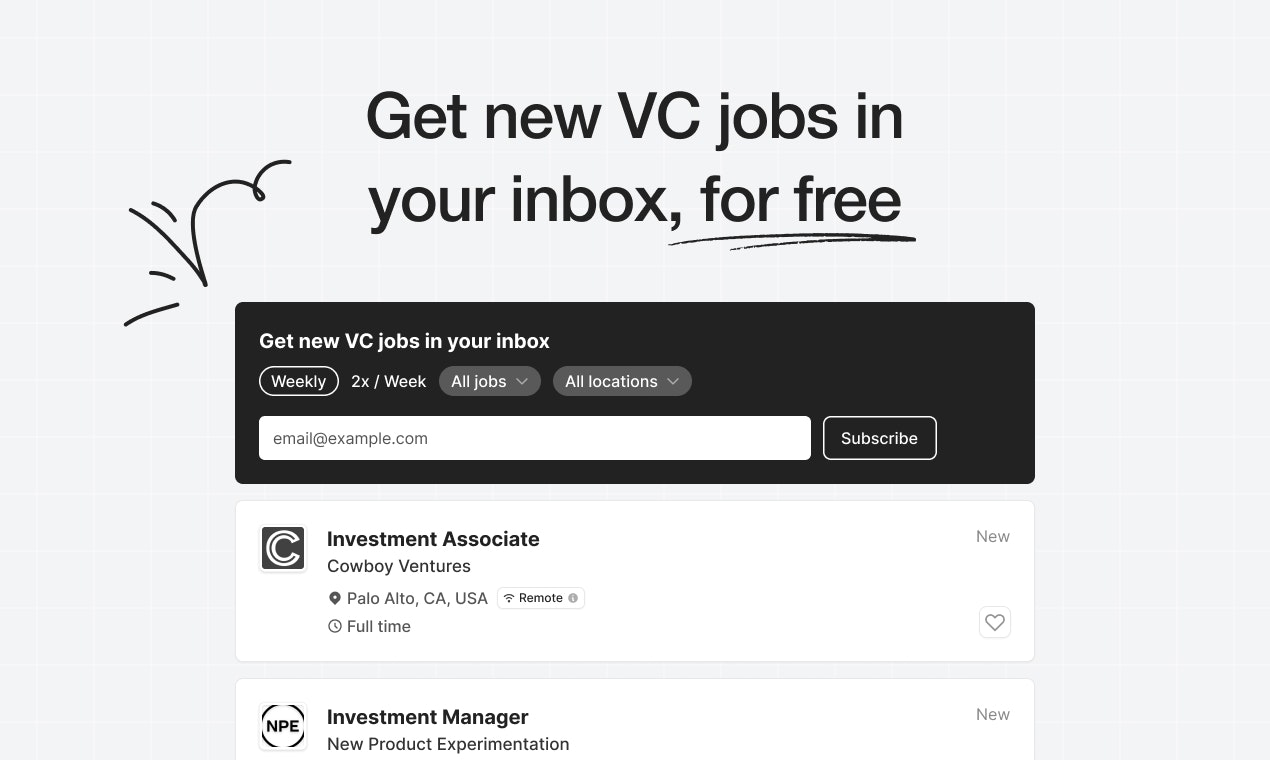 Venture Capital Careers gallery image