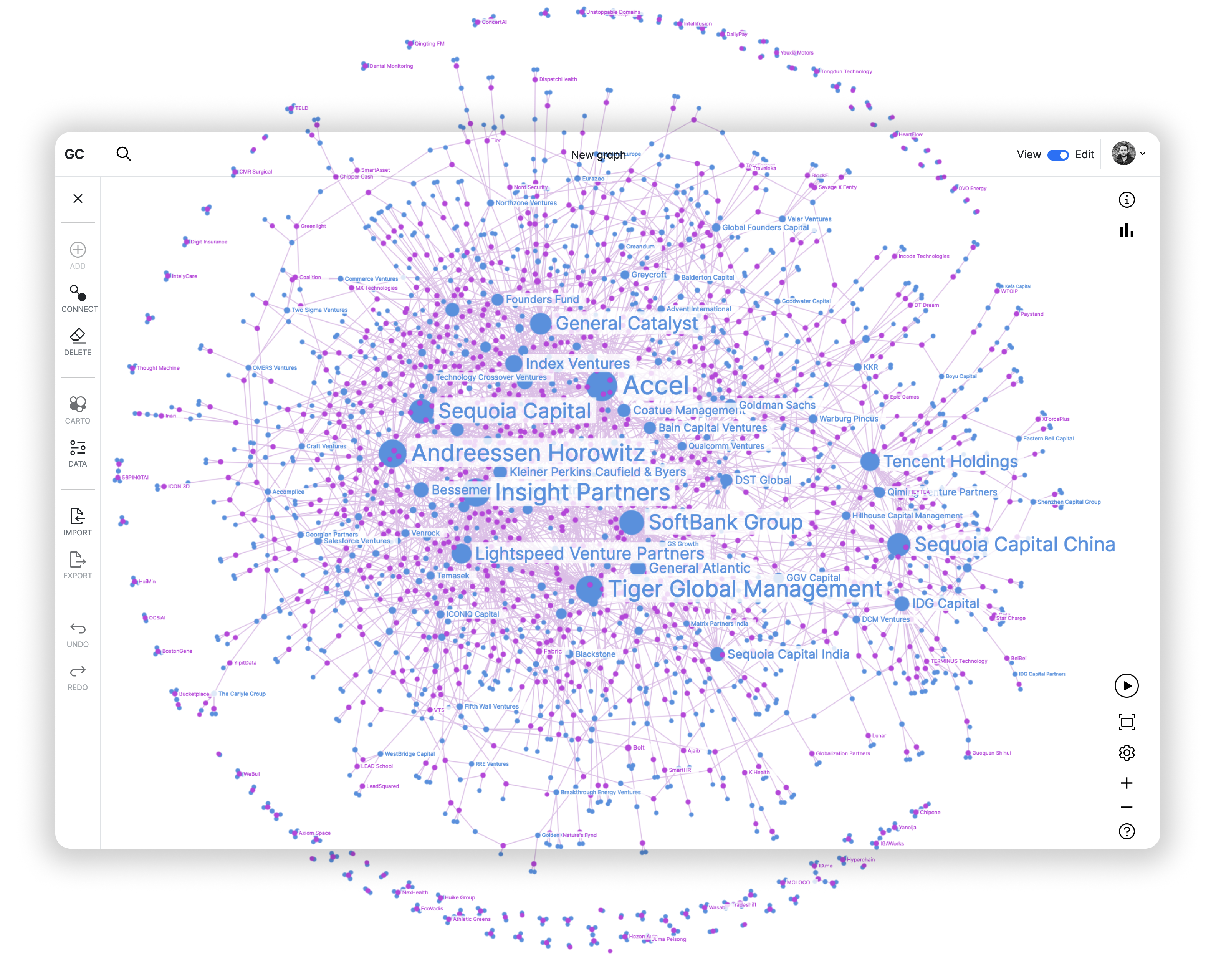 Graph Commons gallery image