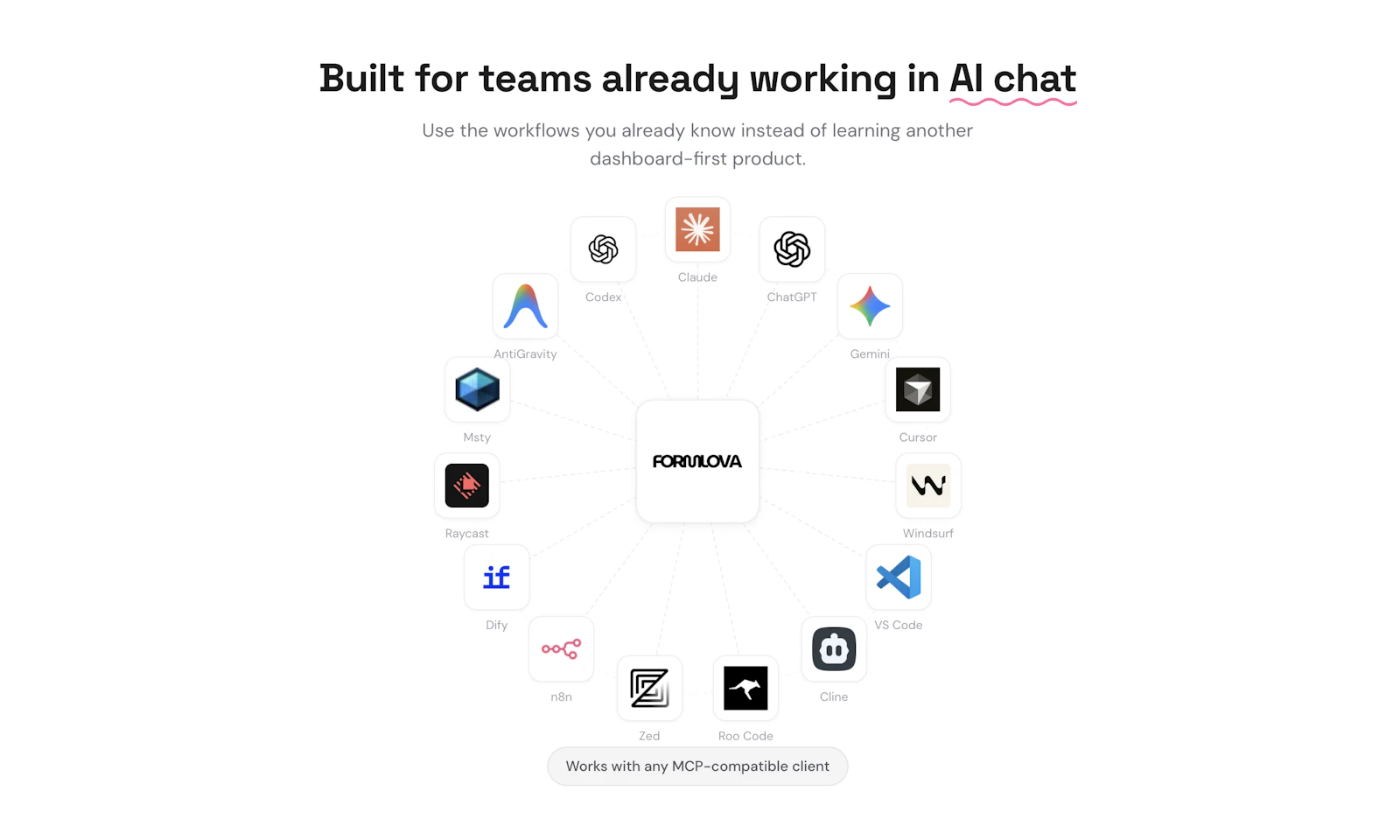 FORMLOVA screenshot 2