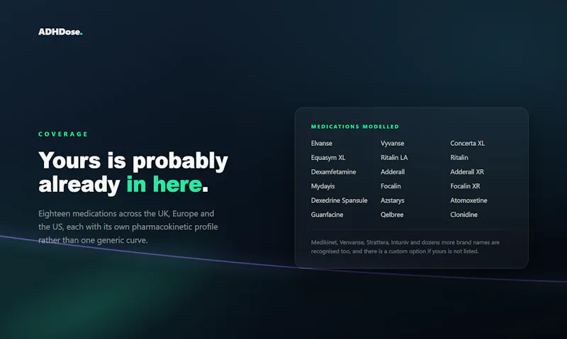 ADHDose screenshot 5