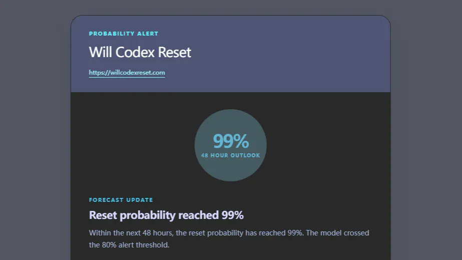 Will Codex Reset gallery image