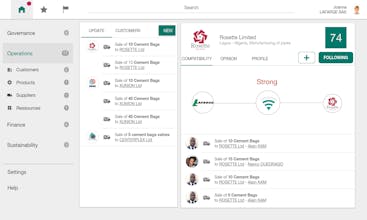 FiftyFor gallery image