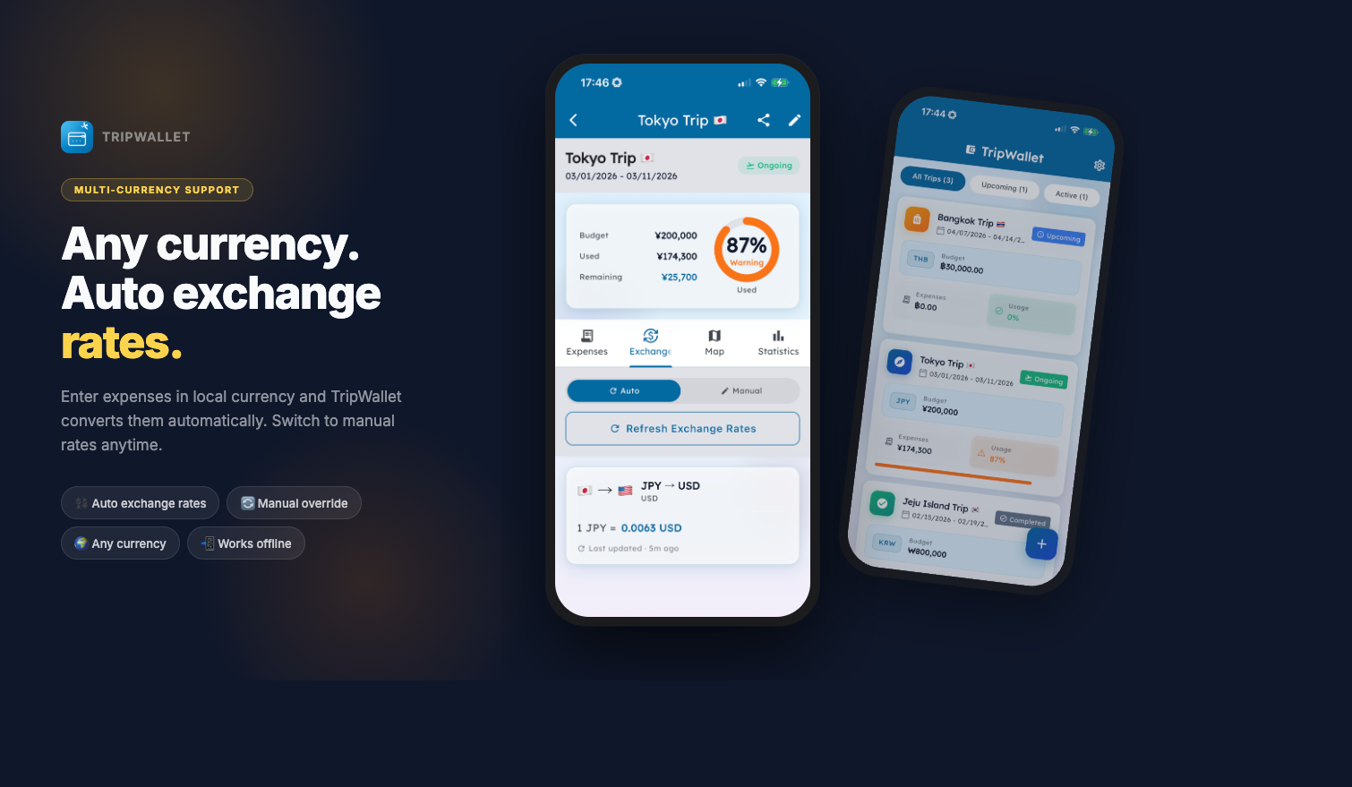 TripWallet gallery image