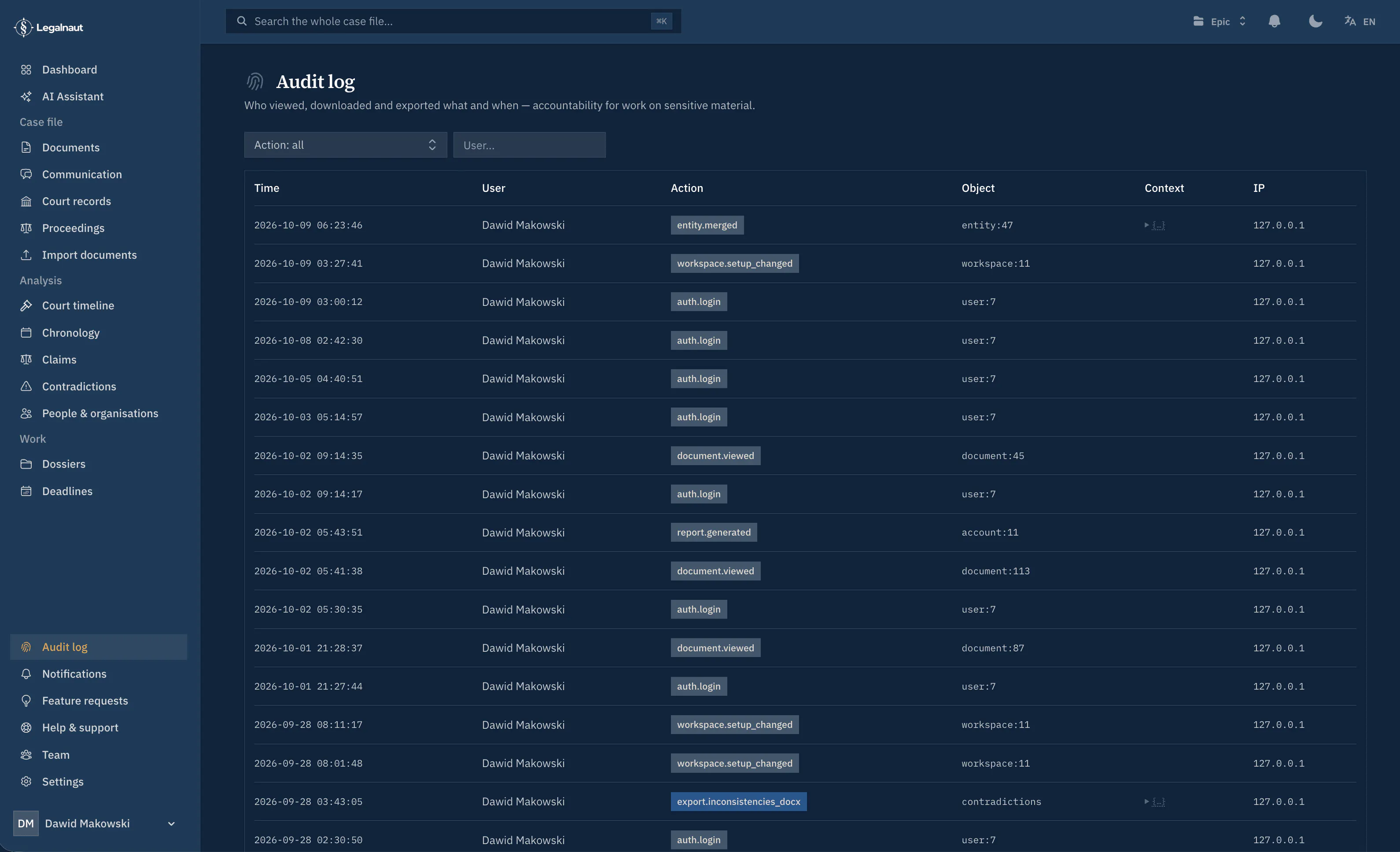 Legalnaut: AI Litigation & Case Analysis gallery image