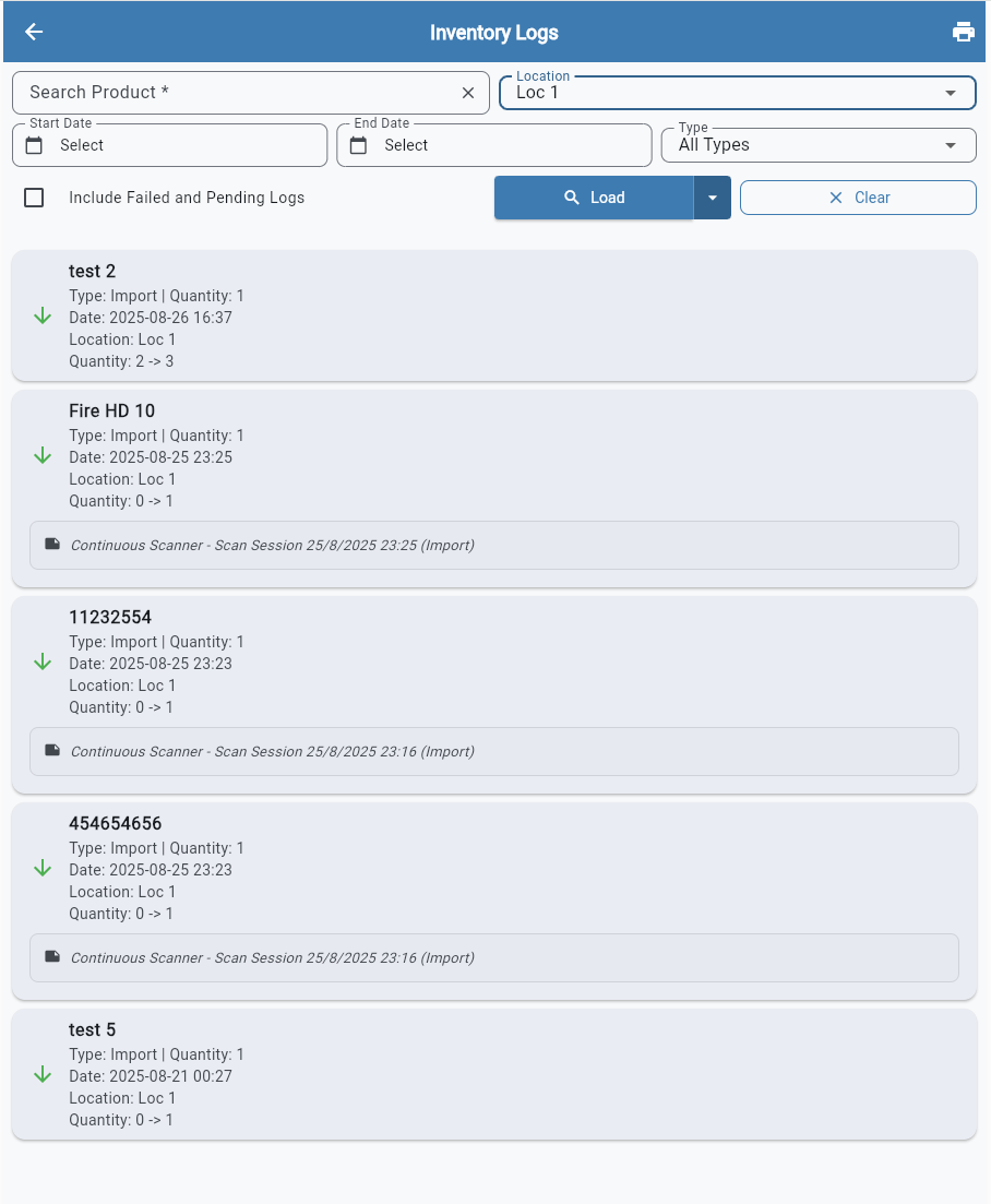 IOwnBiz gallery image