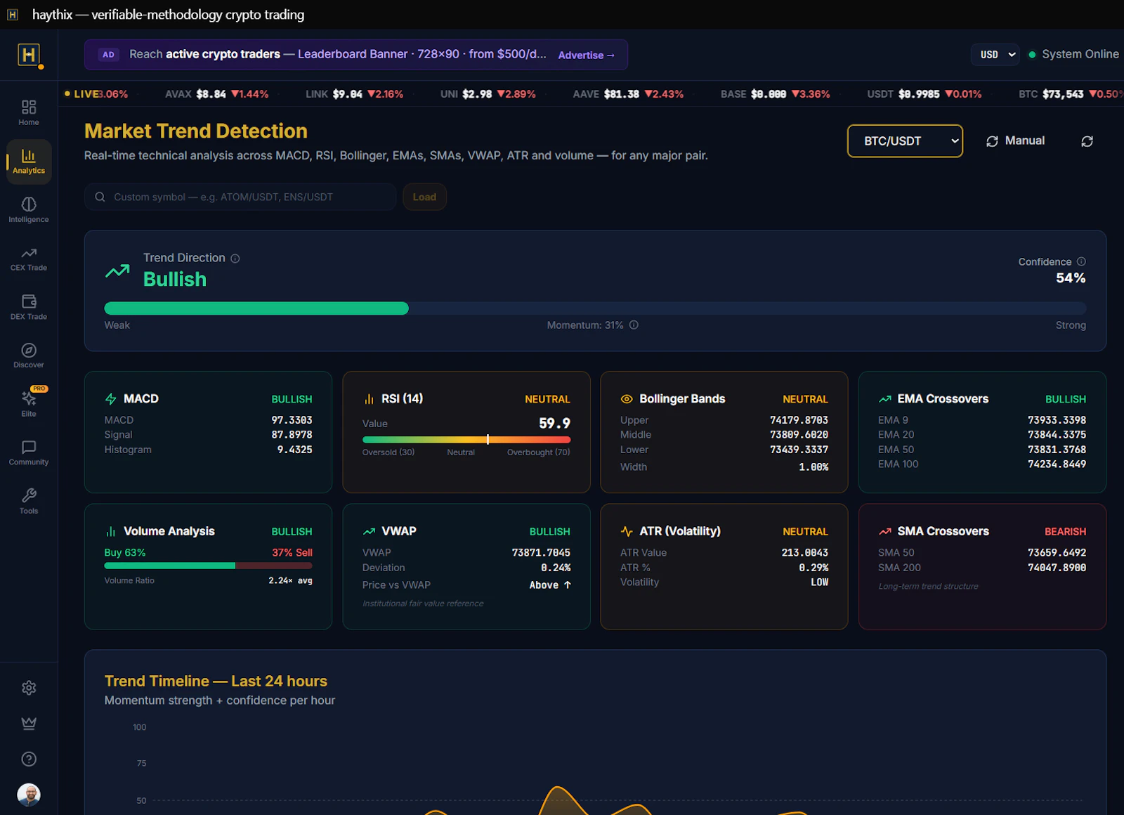 haythix screenshot 3