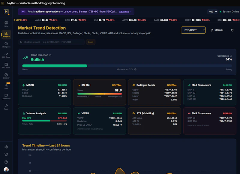 haythix screenshot 3