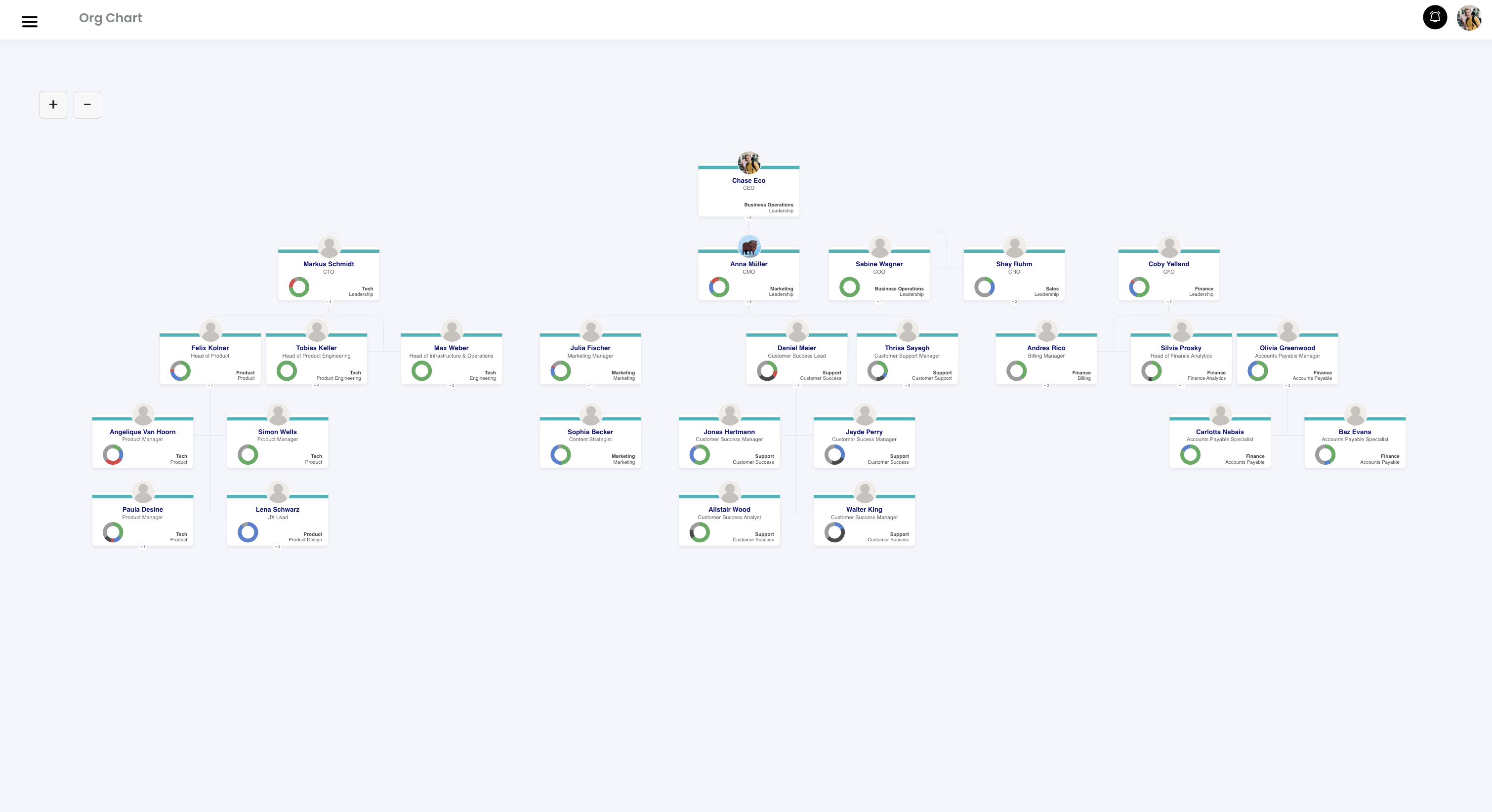 V2MOM.io gallery image