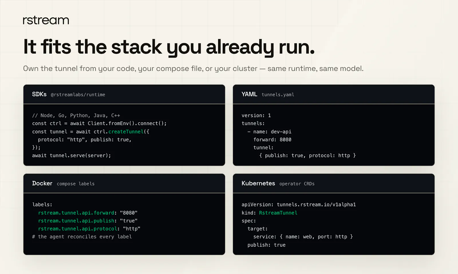 rstream tunnels screenshot 4