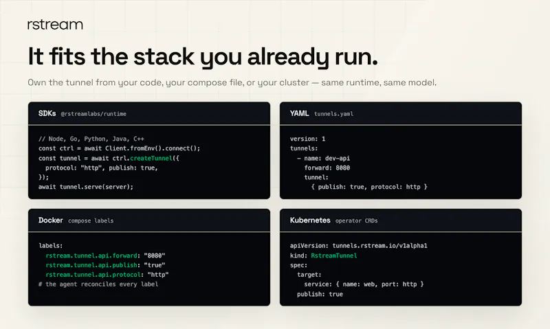 rstream tunnels screenshot 4