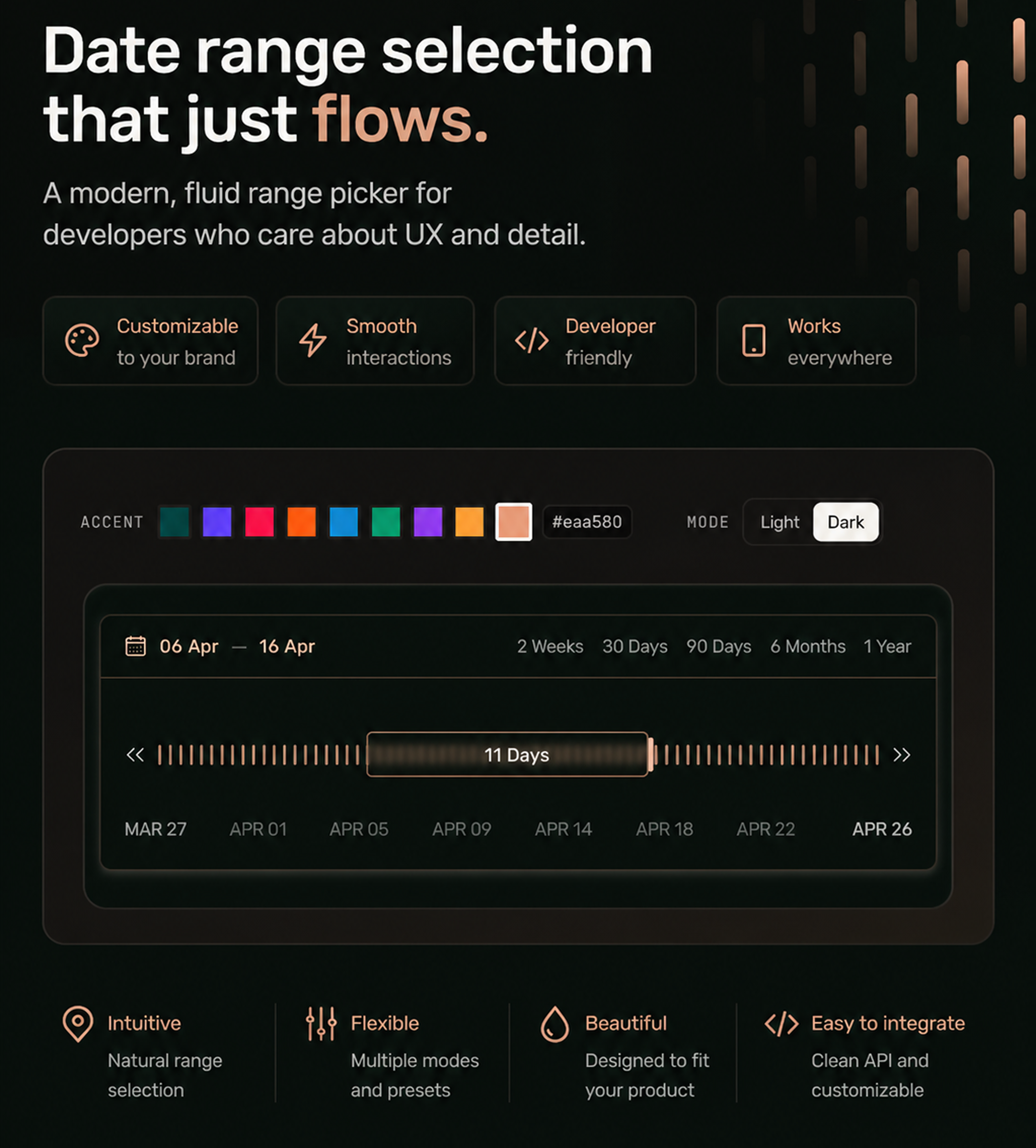 RangeFlow gallery image