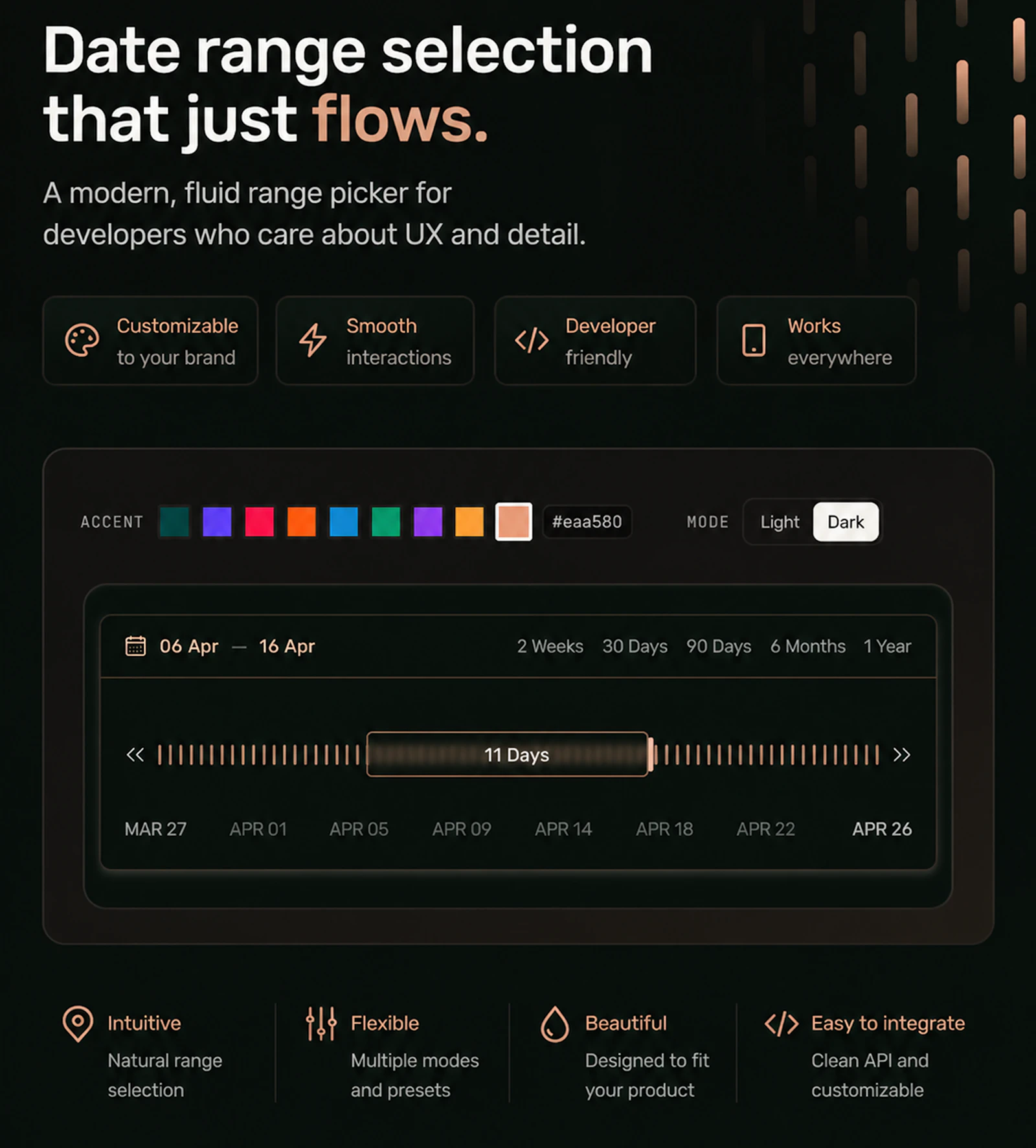 RangeFlow screenshot 3