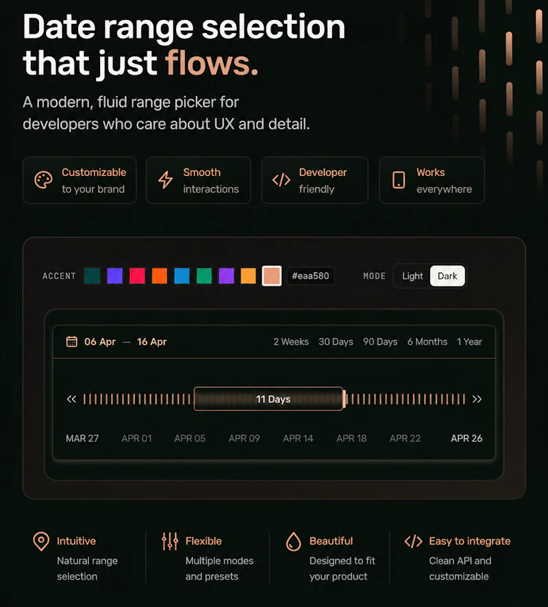 RangeFlow screenshot 3