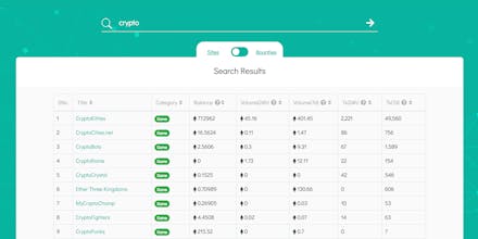 Cryptosites gallery image