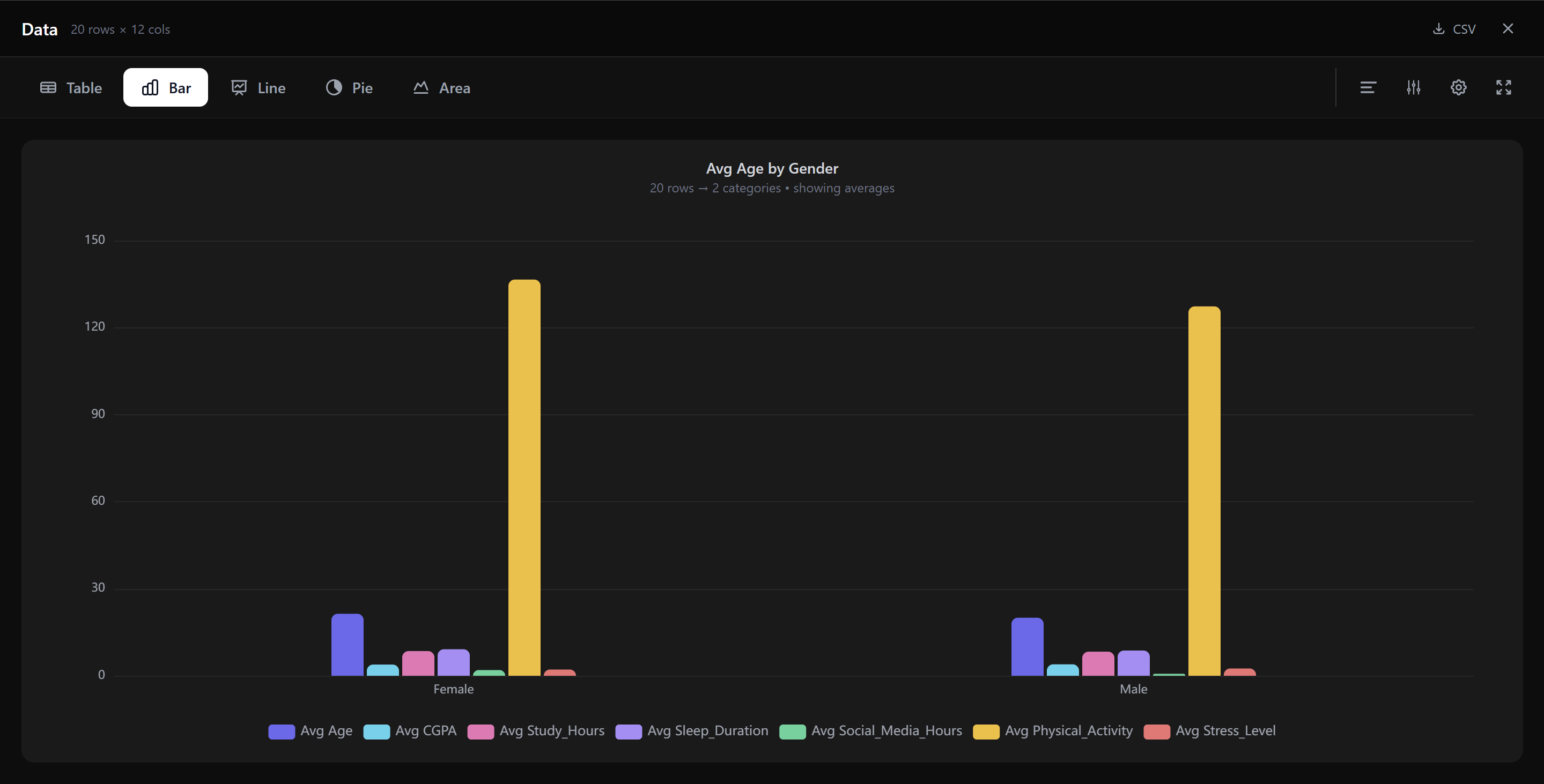 Erao - Main product screenshot demonstrating key features and user interface