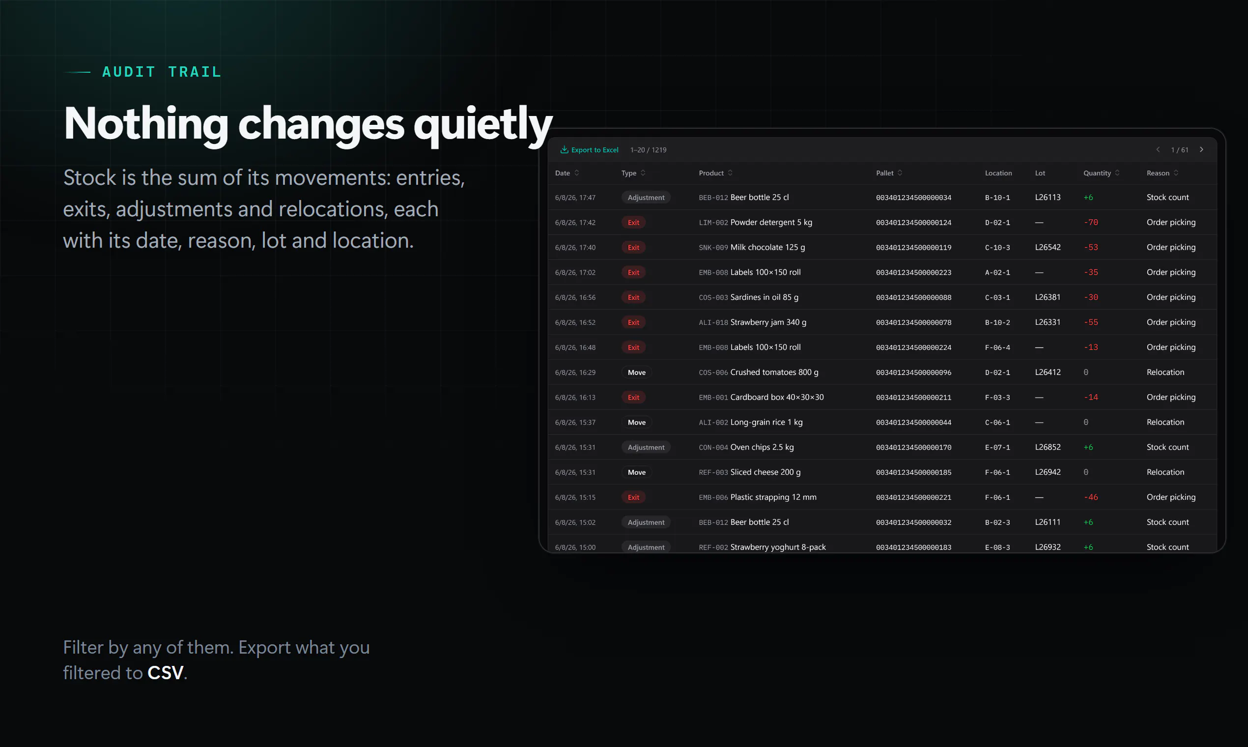 BasicInventory gallery image