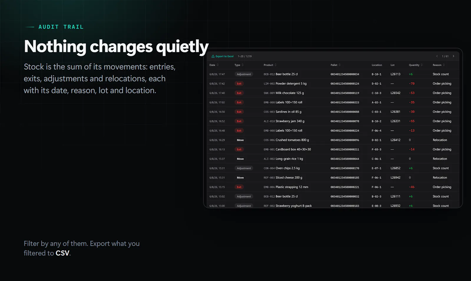 BasicInventory screenshot 3