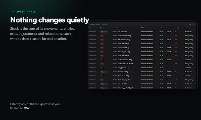 BasicInventory screenshot 3